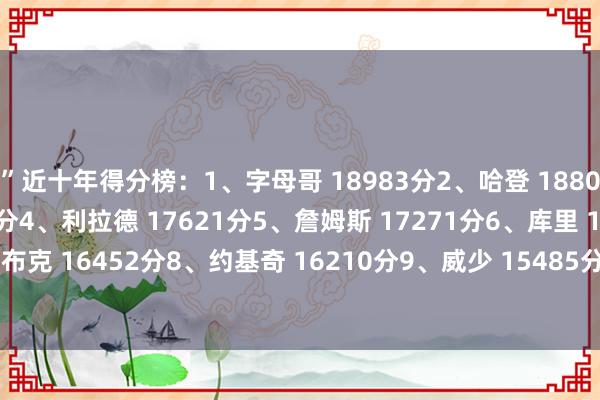 ”近十年得分榜：1、字母哥 18983分2、哈登 18801分3、德罗赞 17686分4、利拉德 17621分5、詹姆斯 17271分6、库里 16672分7、布克 16452分8、约基奇 16210分9、威少 15485分10、浓眉 15061分    体育赛事直播