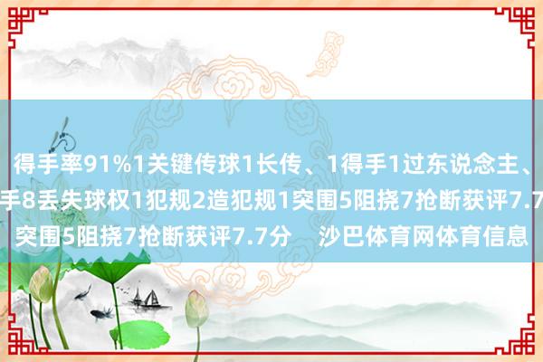 得手率91%1关键传球1长传、1得手1过东说念主、0得手13起义、10得手8丢失球权1犯规2造犯规1突围5阻挠7抢断获评7.7分    沙巴体育网体育信息