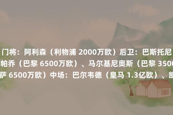 门将:阿利森(利物浦 2000万欧)后卫:巴斯托尼(国米 8000万欧)、帕乔(巴黎 6500万欧)、马尔基尼奥斯(巴黎 3500万欧)、孔德(巴萨 6500万欧)中场:巴尔韦德(皇马 1.3亿欧)、凯塞多(切尔西 9000万欧)、穆西亚拉(拜仁 1.4亿欧)时尚:巴尔科拉(巴黎 7000万欧)、伊萨克(纽卡、利物浦 1.2亿欧)、阿尔瓦雷斯(马竞 1亿欧)主帅:小因扎吉(利雅得月牙) 体育